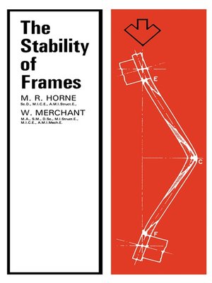 cover image of The Stability of Frames